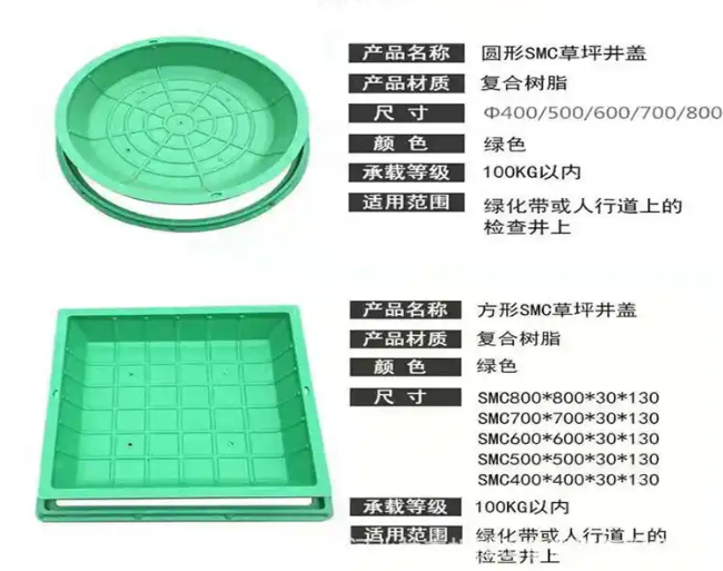 林周树脂复合种植井盖展示